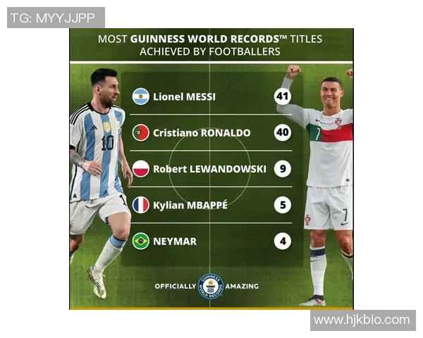 新一代传奇足球明星崛起 谁将继承梅西和C罗的王座 新一代传奇足球明星崛起 谁将继承梅西和C罗的王座