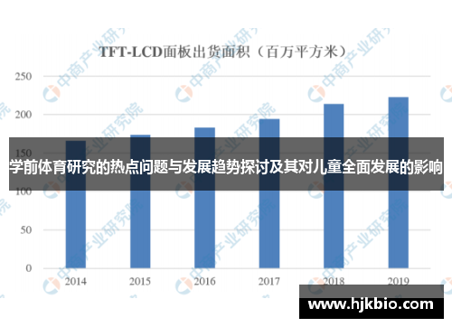 学前体育研究的热点问题与发展趋势探讨及其对儿童全面发展的影响